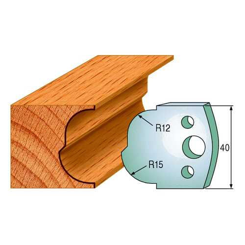 Комплект из 2-х ножей 40x4 SP CMT 690.115 в ОБИ